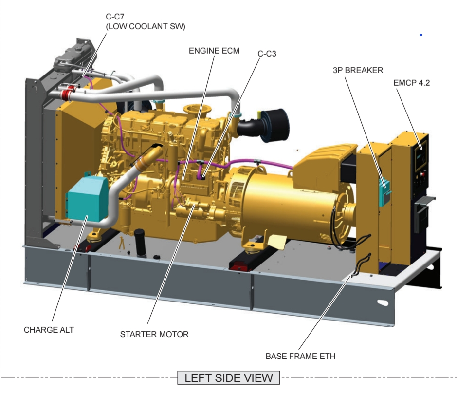 Electrical Schematic C13, C15, and C18 Generator Set with EMCP4.2 Electrical System_0
