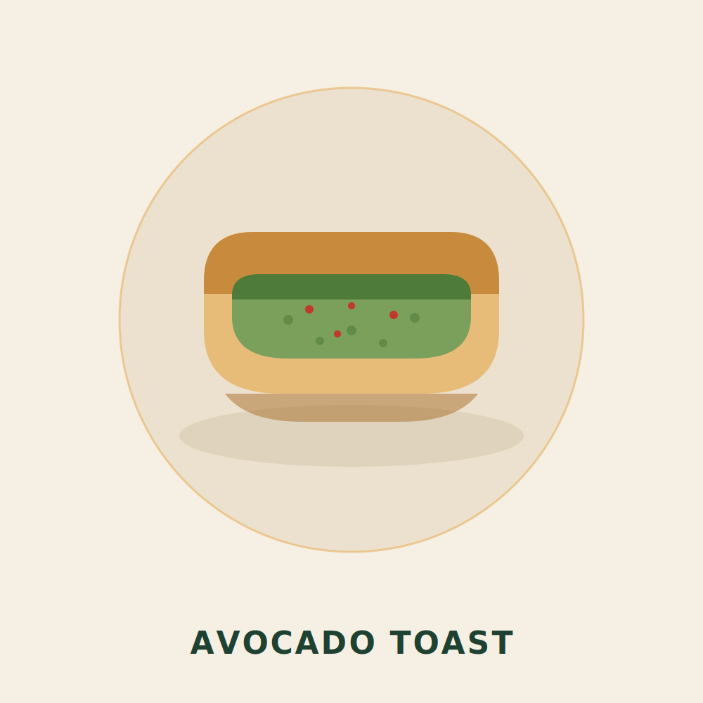 Avocado Toast