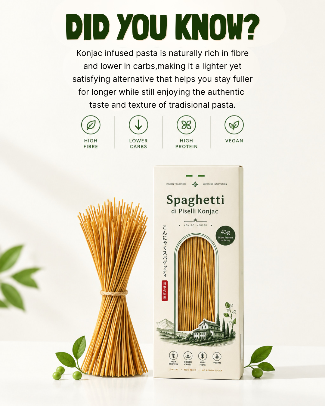 BRU Plant-Based Pea & Konjac Protein Pasta 200g_3