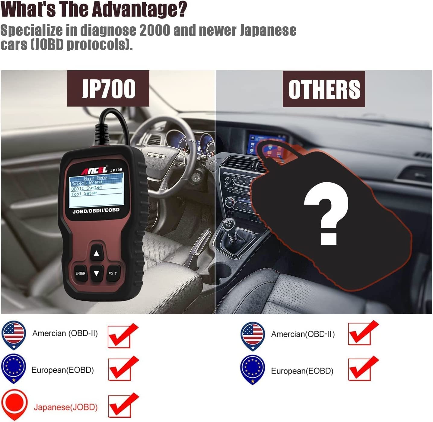 Ancel JP700 car diagnostic tool_4