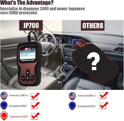 Ancel JP700 car diagnostic tool