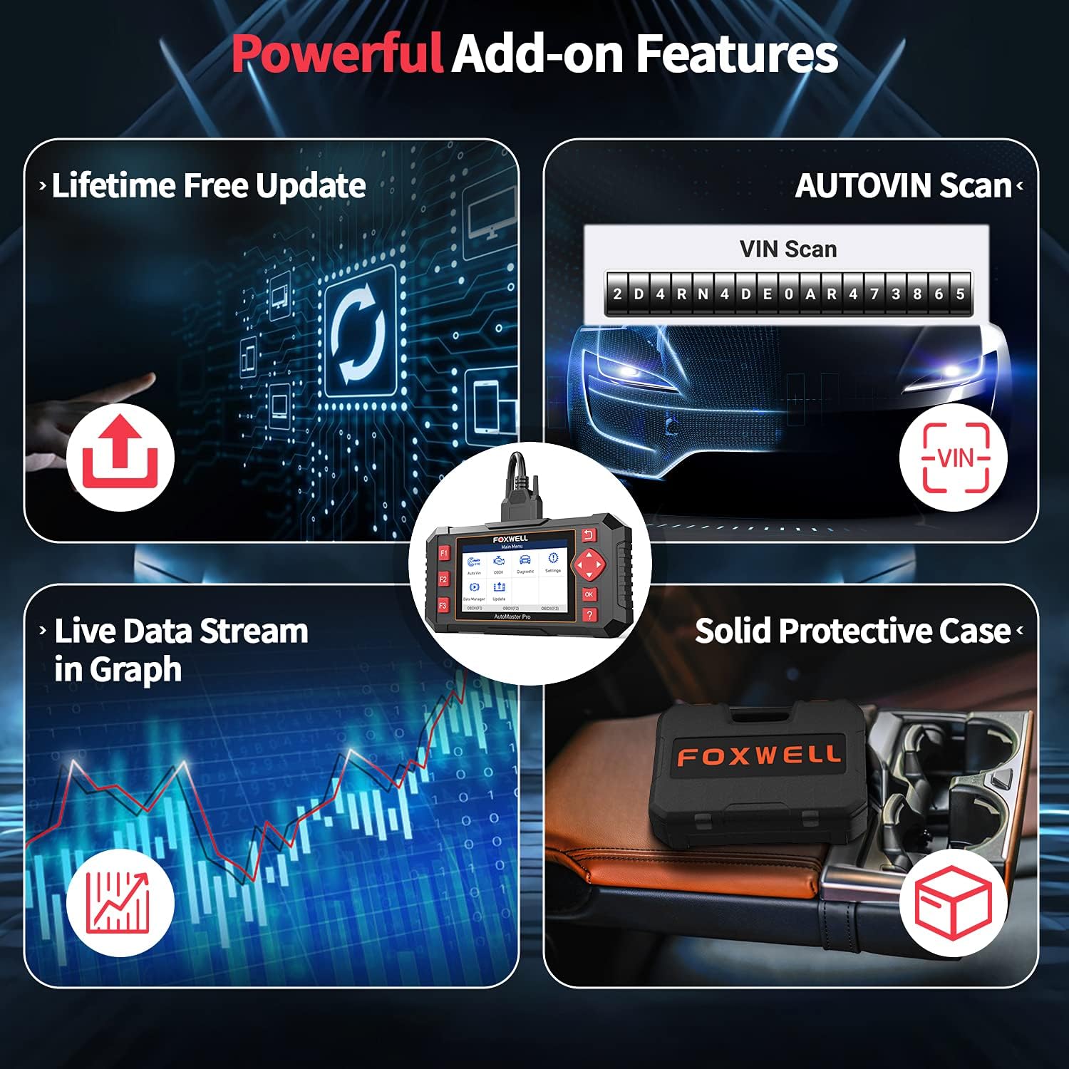 Foxwell NT604 Elite car diagnostic tool_3