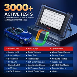 Autel Maxicheck MX808S.car diagnostic tool
