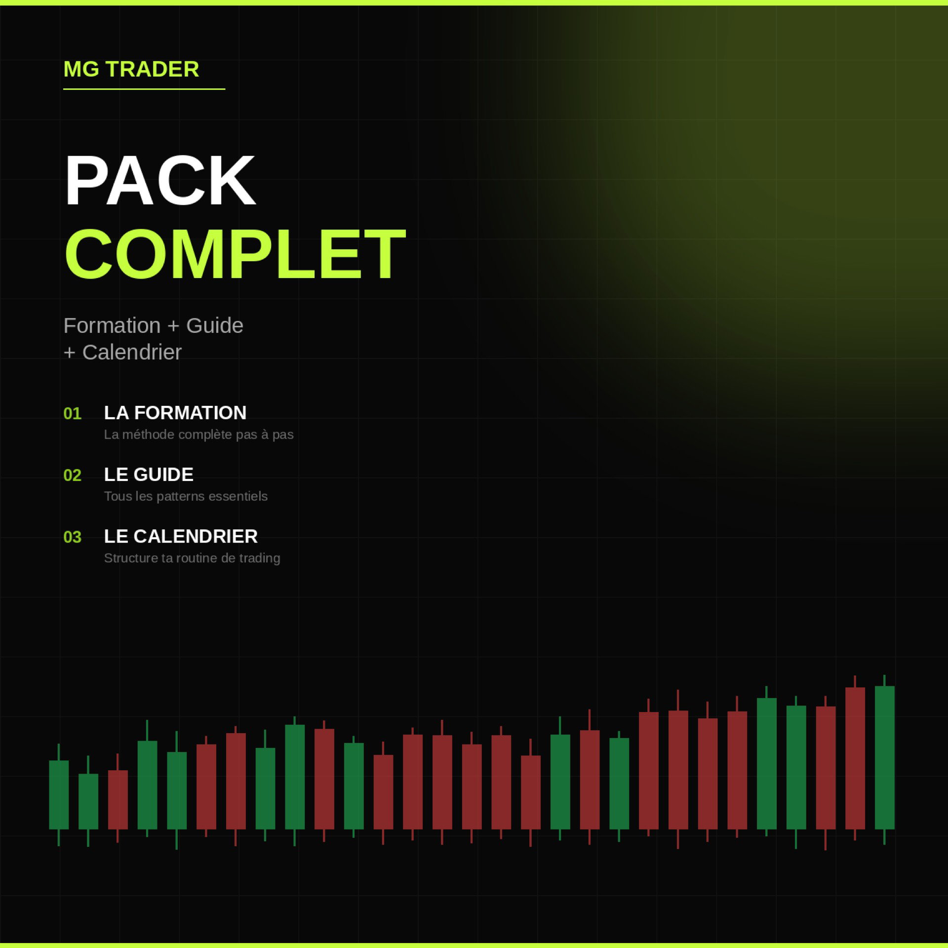 Formation complète en trading_0