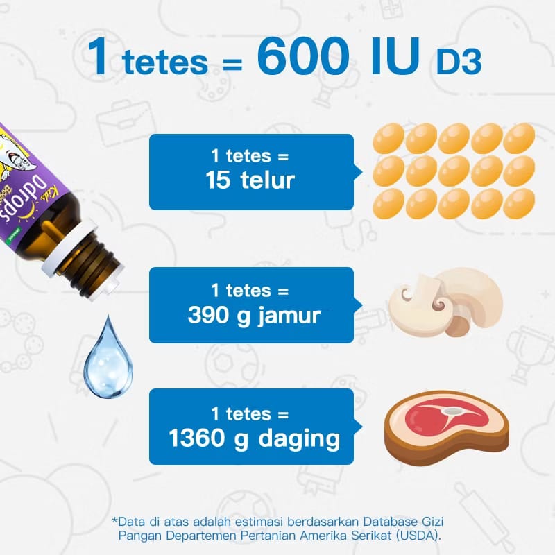 Vitamin Ddrops For Kids_4