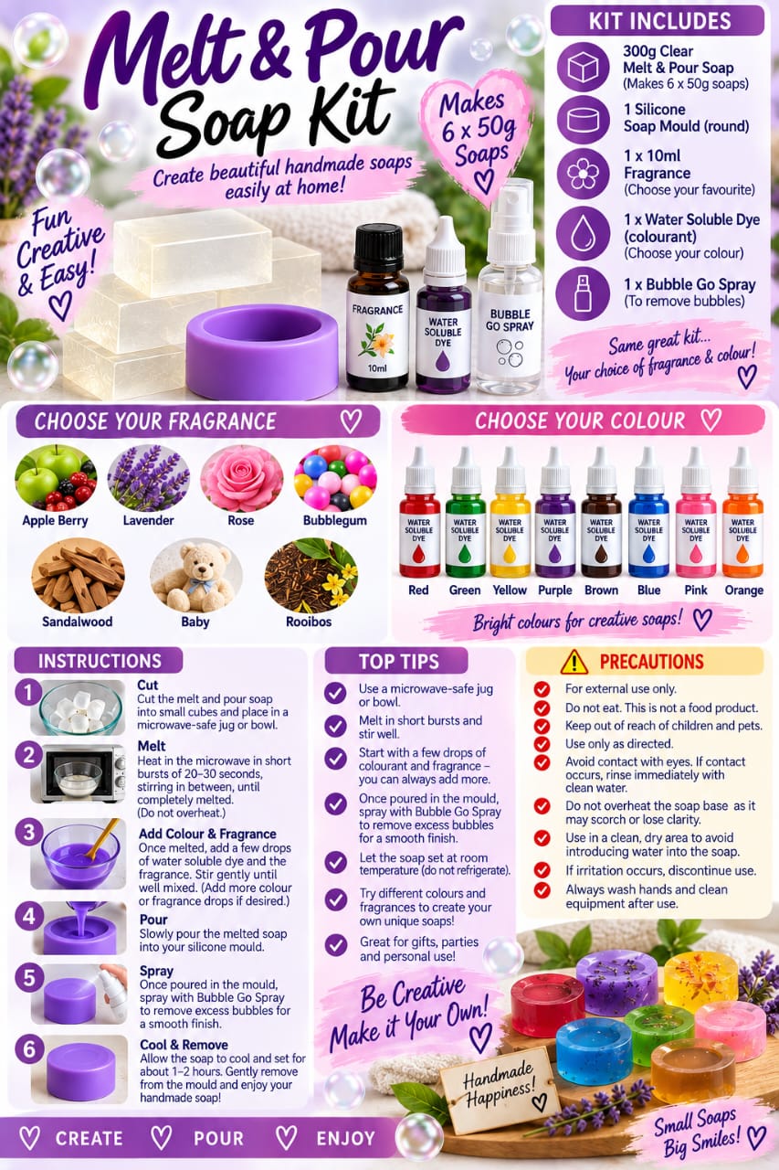 Beginner Melt & Pour Soap Kit