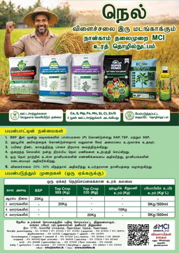 Fertilizer