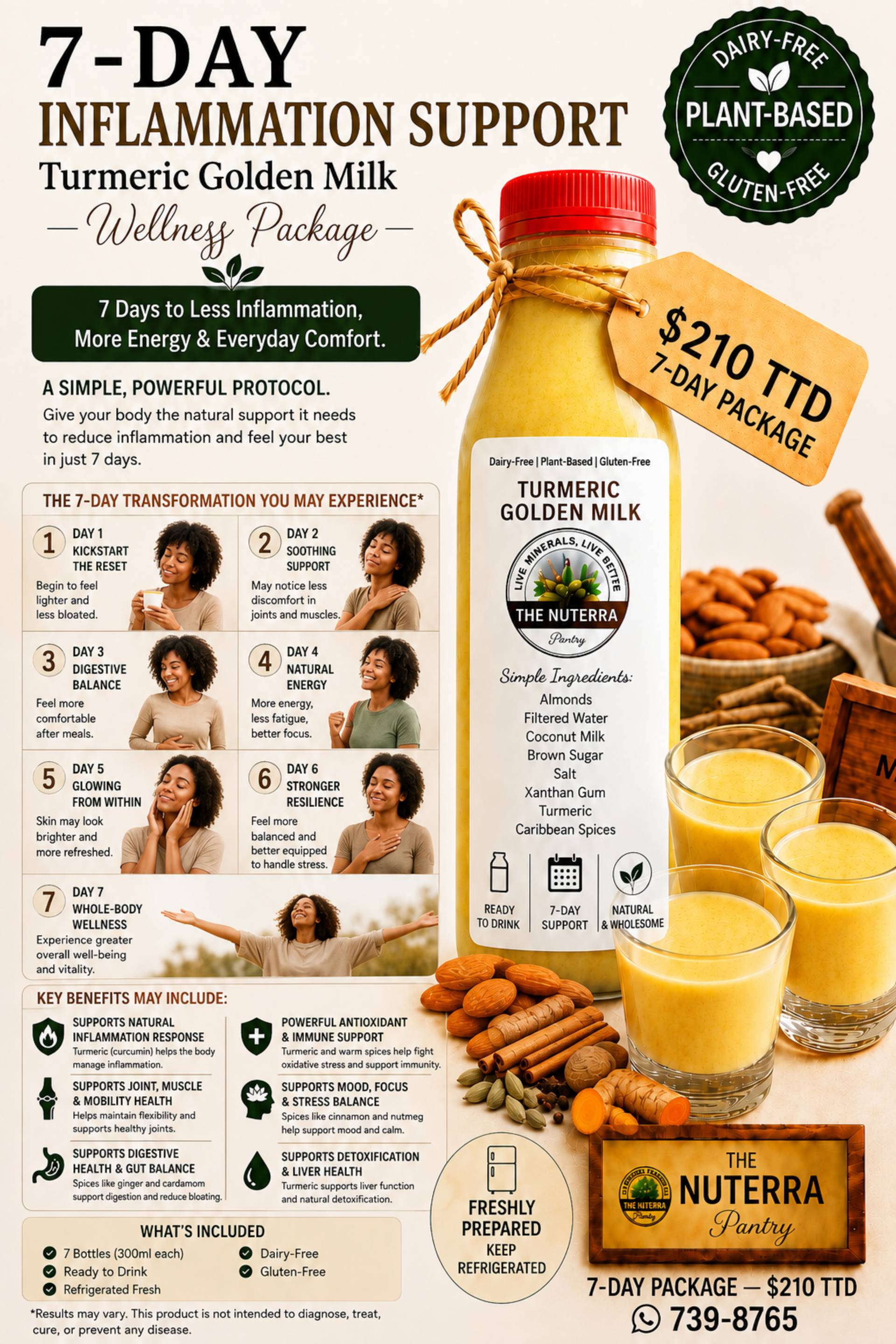Lower inflammation 7 Day(Almomd Tumeric Golden Milk )_0