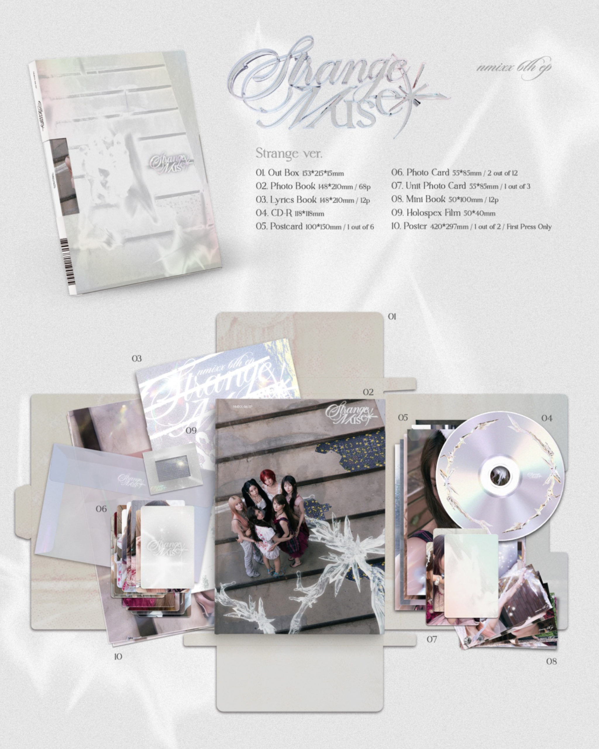 NMIXX 6th EP <Strange Muse>_2