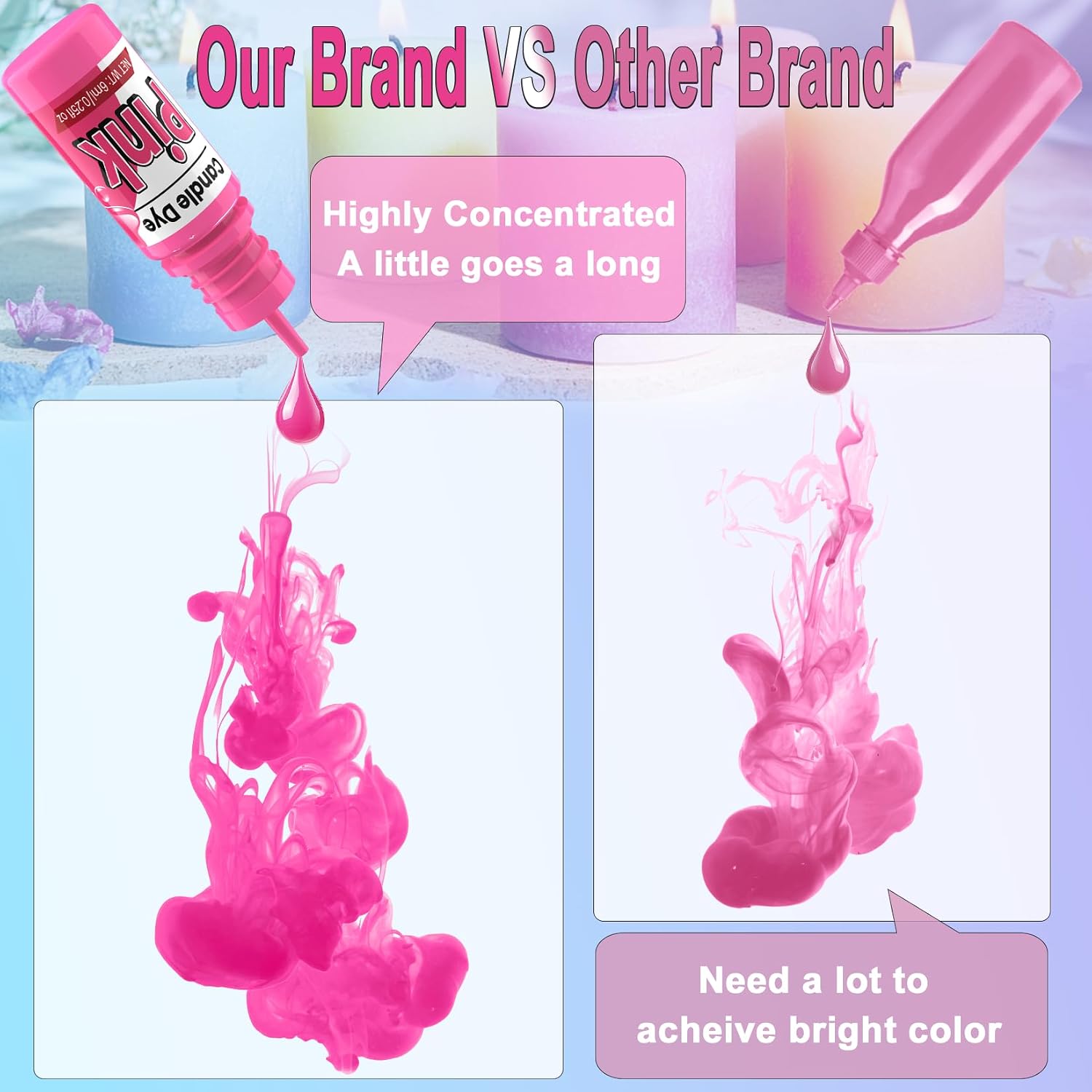 Colorantes líquidos para velas_5