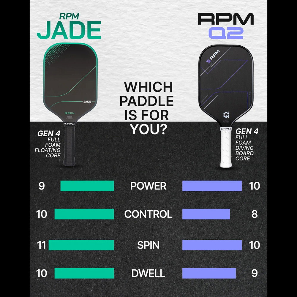 RPM Jade 16mm Elongated_4
