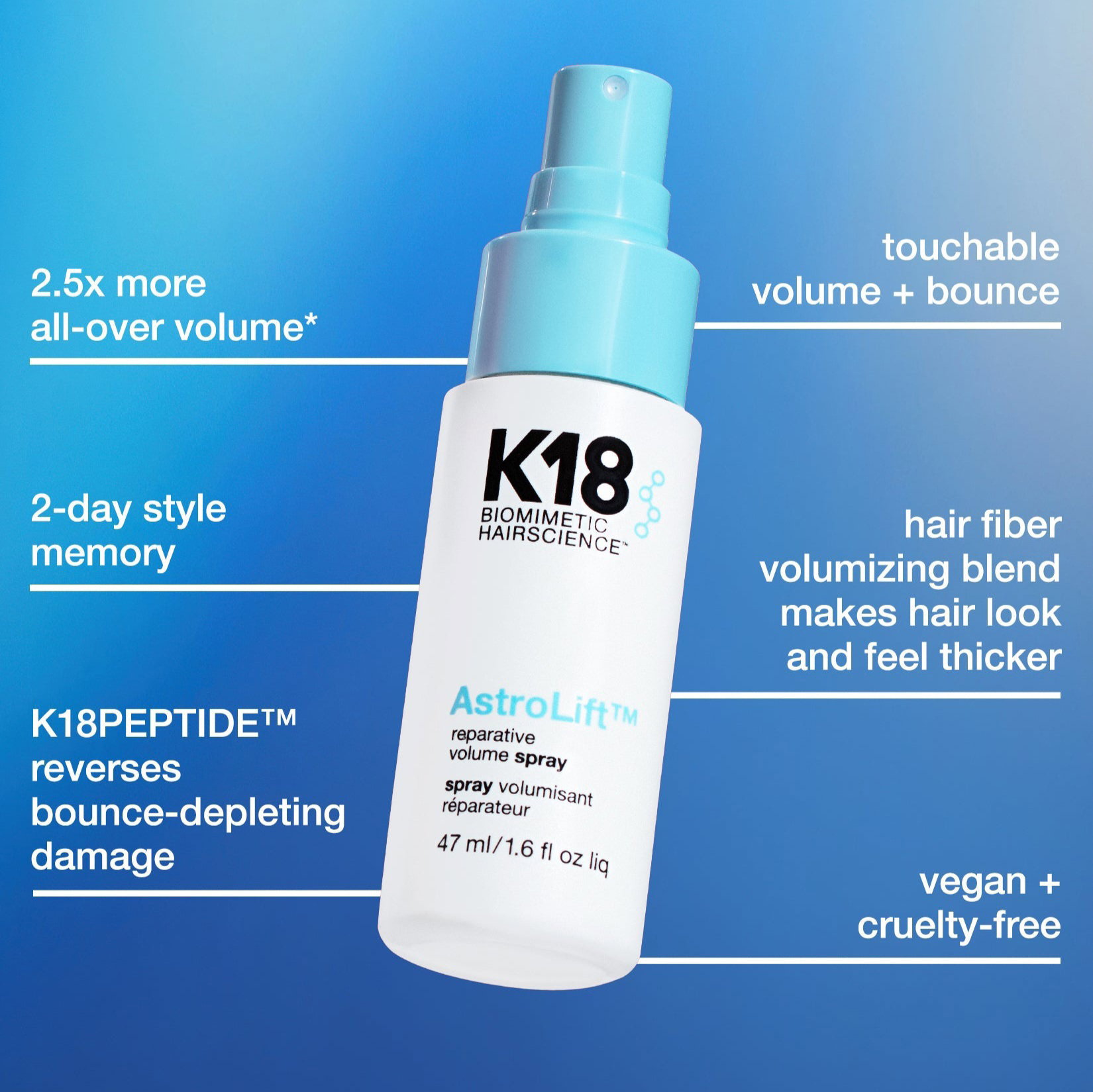 K18 - Salon Blowout at Home Kit_2