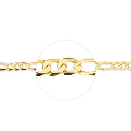 Pulseira Masculina Elos