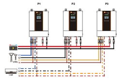FELICITYSOLAR KIT TRFASICO 15KW CON TRES (3) INVERSORES DE 5KW PARALELIZADOS CON TRES (3) BATERÍA DE 100Ah - TOTAL 300Ah). 
