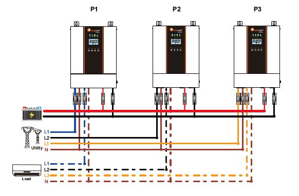 FELICITYSOLAR KIT INVERSOR TRFASICO 15KW CON TRES (3) INVERSORES DE 5KW PARALELIZADOS CON TRES (3) BATERÍA DE 100Ah - TOTAL 300Ah). _7
