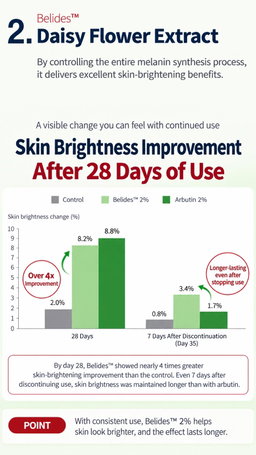 NEESDERM SKINCARE