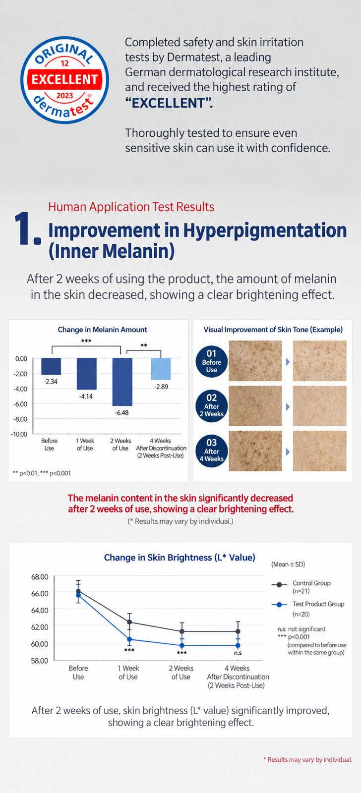 NEESDERM SKINCARE_8
