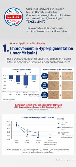 NEESDERM SKINCARE