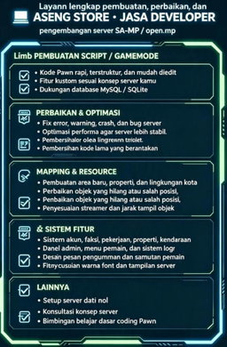 Produk