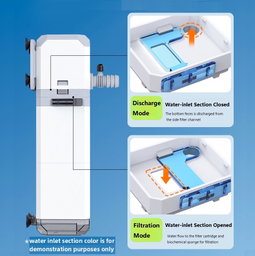 Jeneca CDA Series Multi-Functional Internal Filter Pump