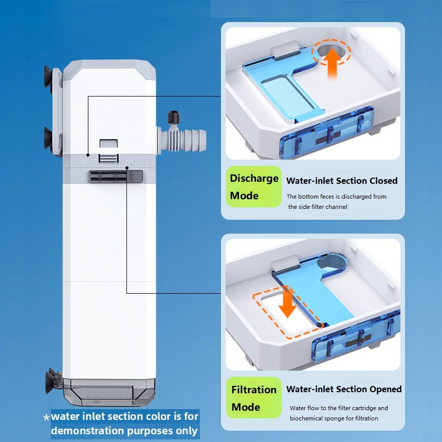 Jeneca CDA Series Multi-Functional Internal Filter Pump_3