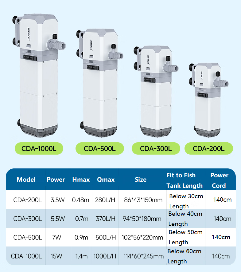 Jeneca CDA Series Multi-Functional Internal Filter Pump_8