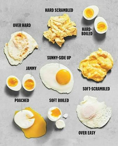 Eggs