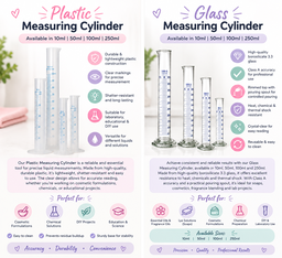 Measuring Cylinders