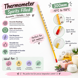 Thermometer – Spirits Filled