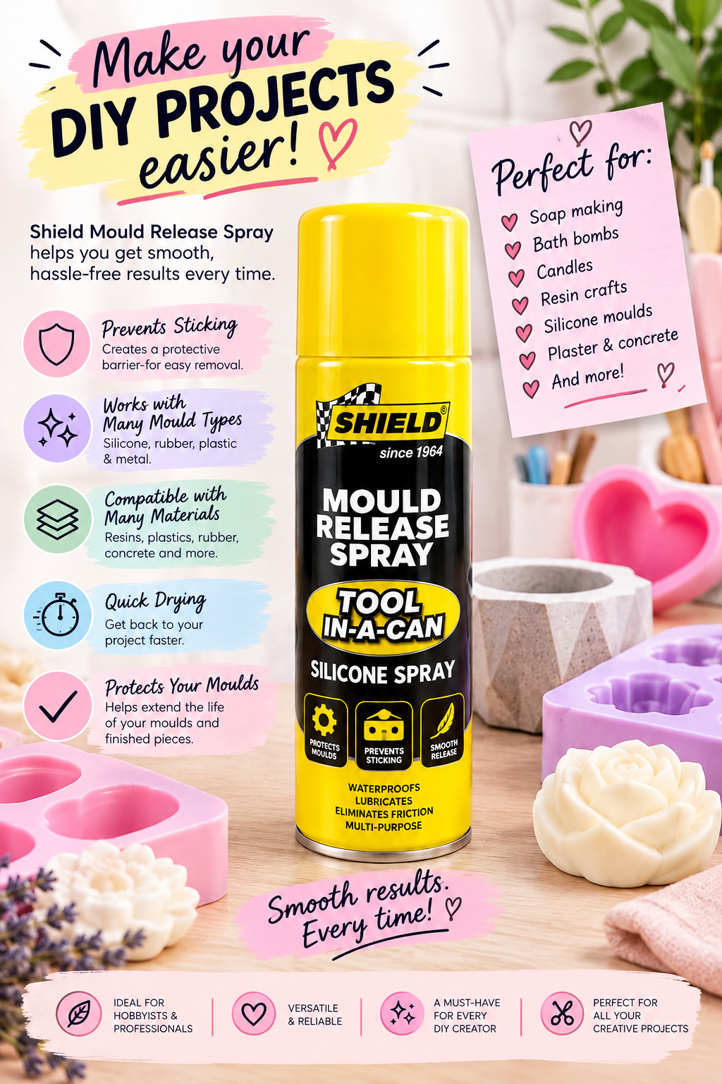 Shield Mould Release Spray – Silicone Spray