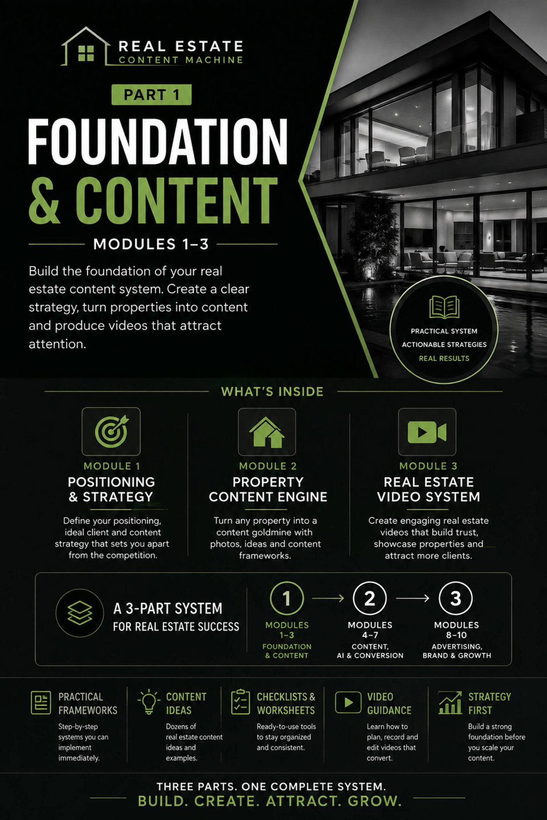 1 à 3 REAL ESTATE CONTENT MACHINE — FOUNDATION