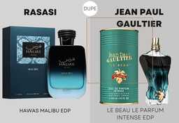 RASASI HAWAS MALIBU 100ML EDP FOR MEN 