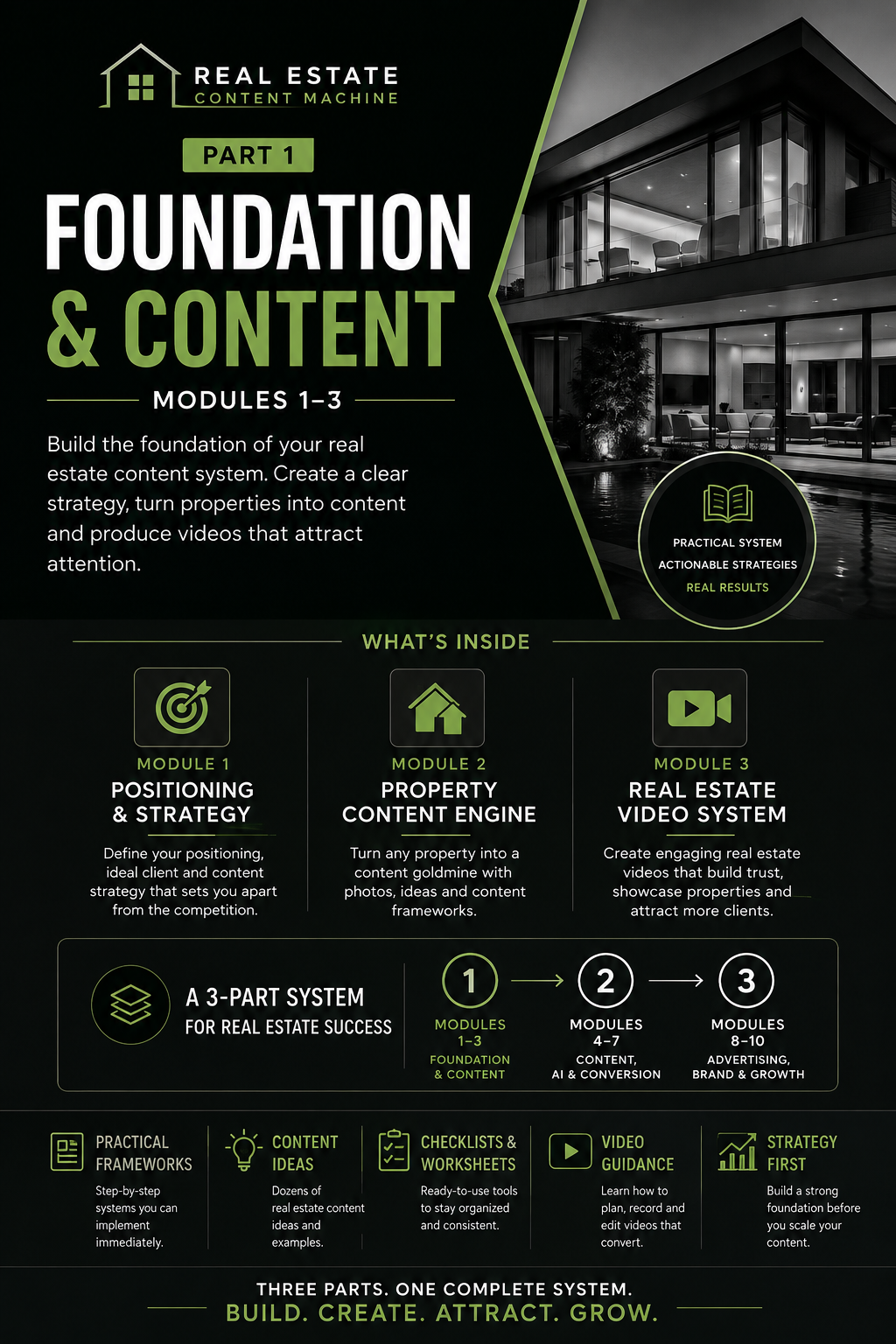 Module 1 à 3REAL ESTATE CONTENT MACHINE — FOUNDATION