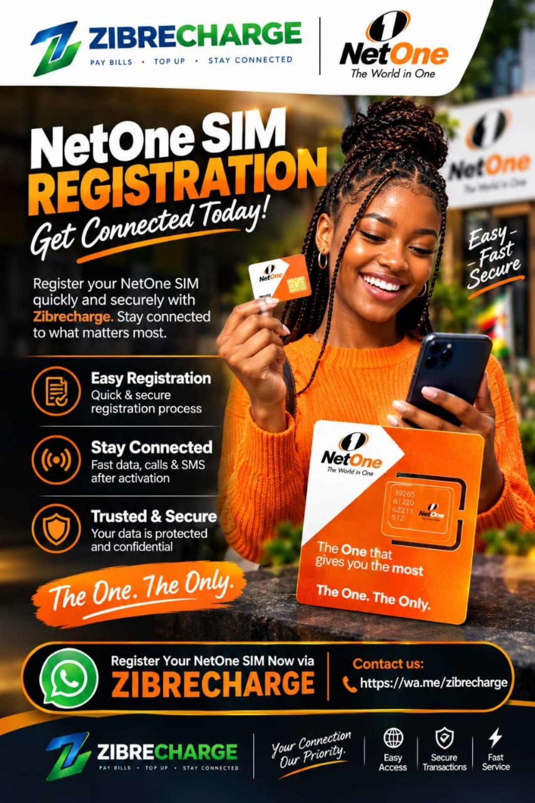 NetOne Simcards