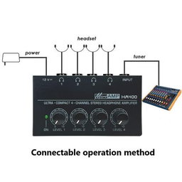 Electronics > Audio Equipment.