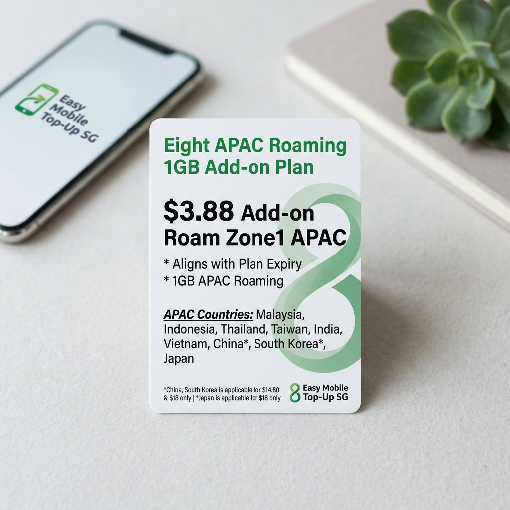Eight APAC Roaming Add-on Plan_0
