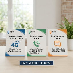 Eight Local Data, Voice and SMS Add-on Plan