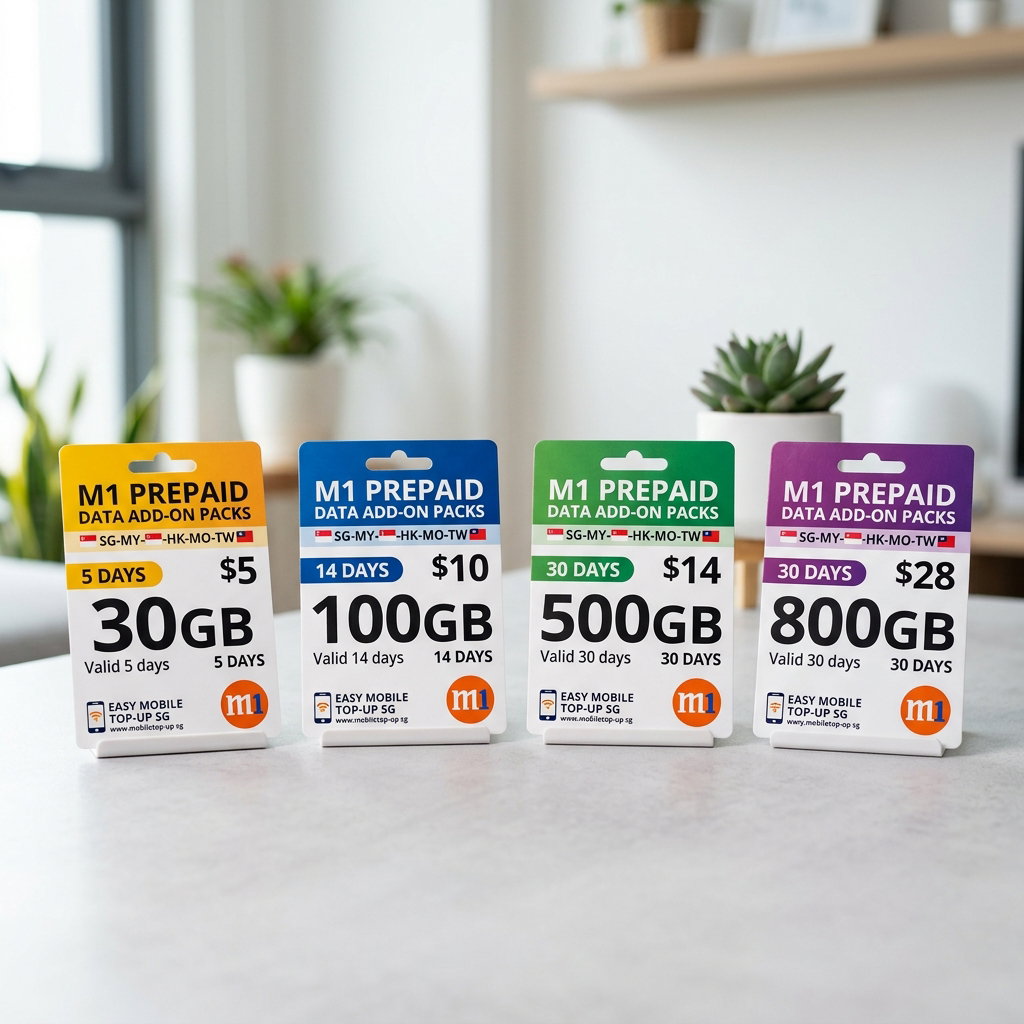 M1 Prepaid Data Add-on Packs_0