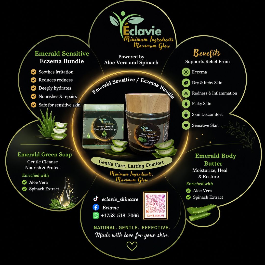 Emerald Sensitive / Eczema Bundle 