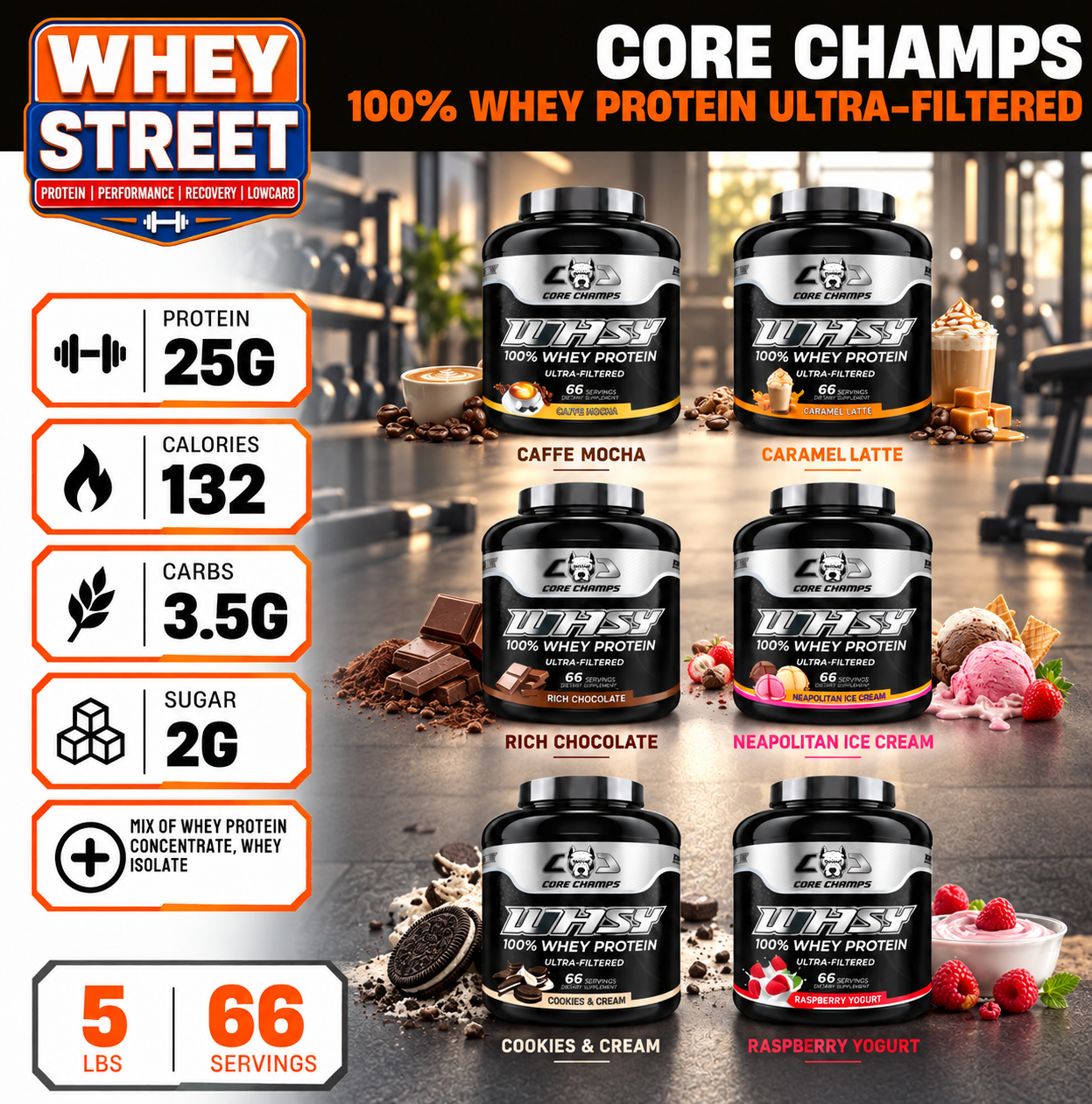 Core Champs 100% Whey Protein Ultra-Filtered 5lbs_0