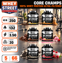 Core Champs 100% Whey Protein Ultra-Filtered 5lbs