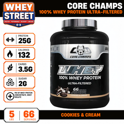 Core Champs 100% Whey Protein Ultra-Filtered 5lbs