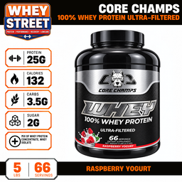 Core Champs 100% Whey Protein Ultra-Filtered 5lbs