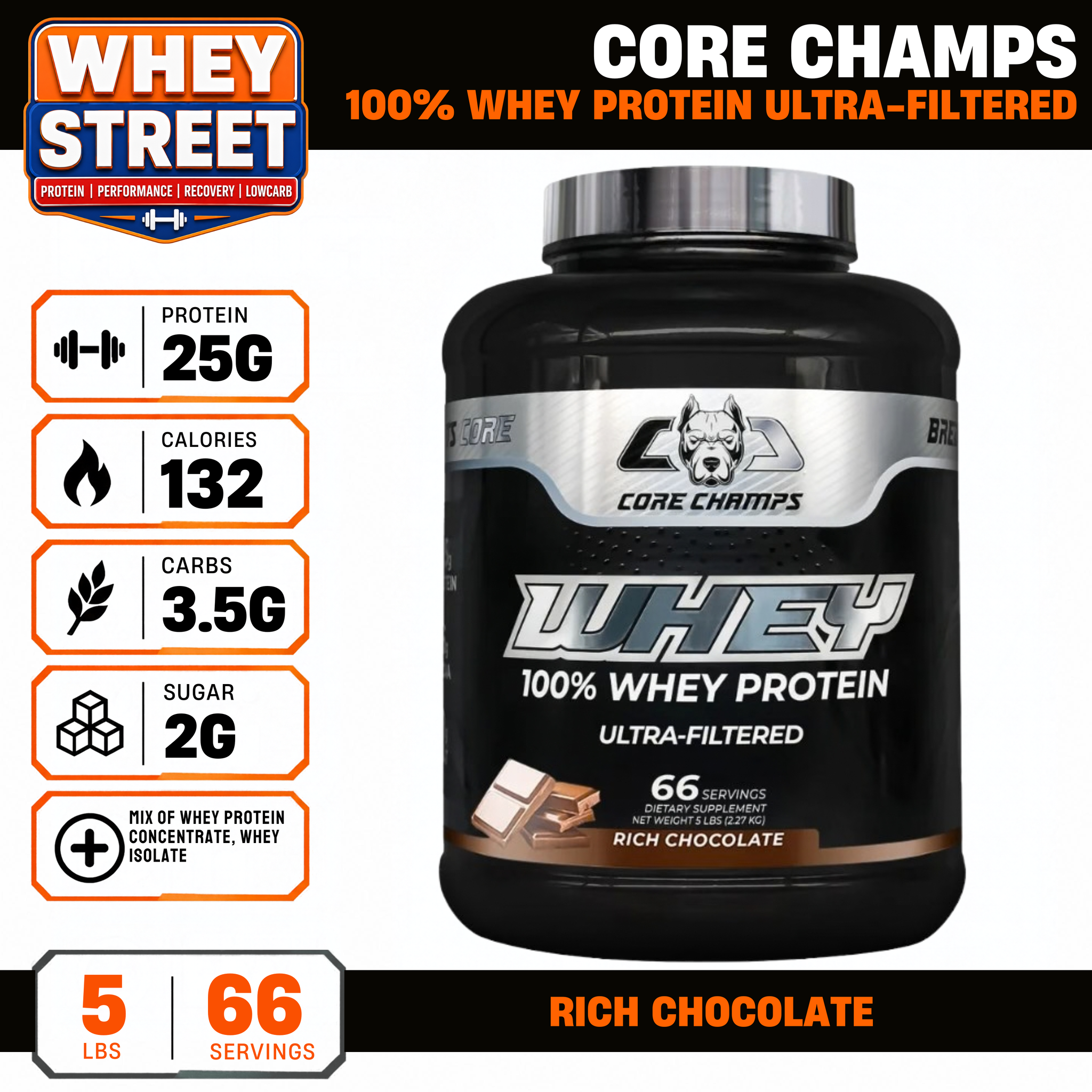 Core Champs 100% Whey Protein Ultra-Filtered 5lbs_5