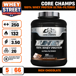 Core Champs 100% Whey Protein Ultra-Filtered 5lbs