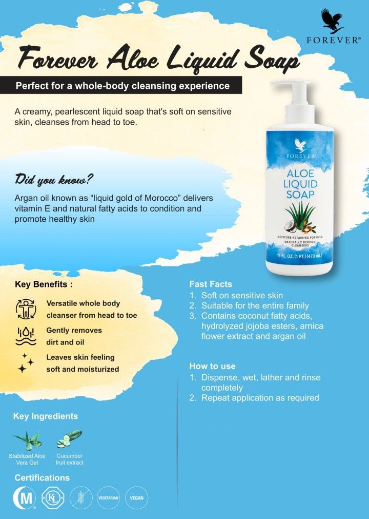 Forever Aloe Liquid Soap _0