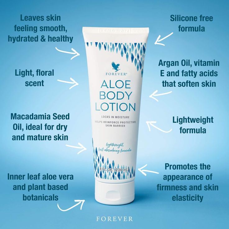 Forever Aloe Body Lotion