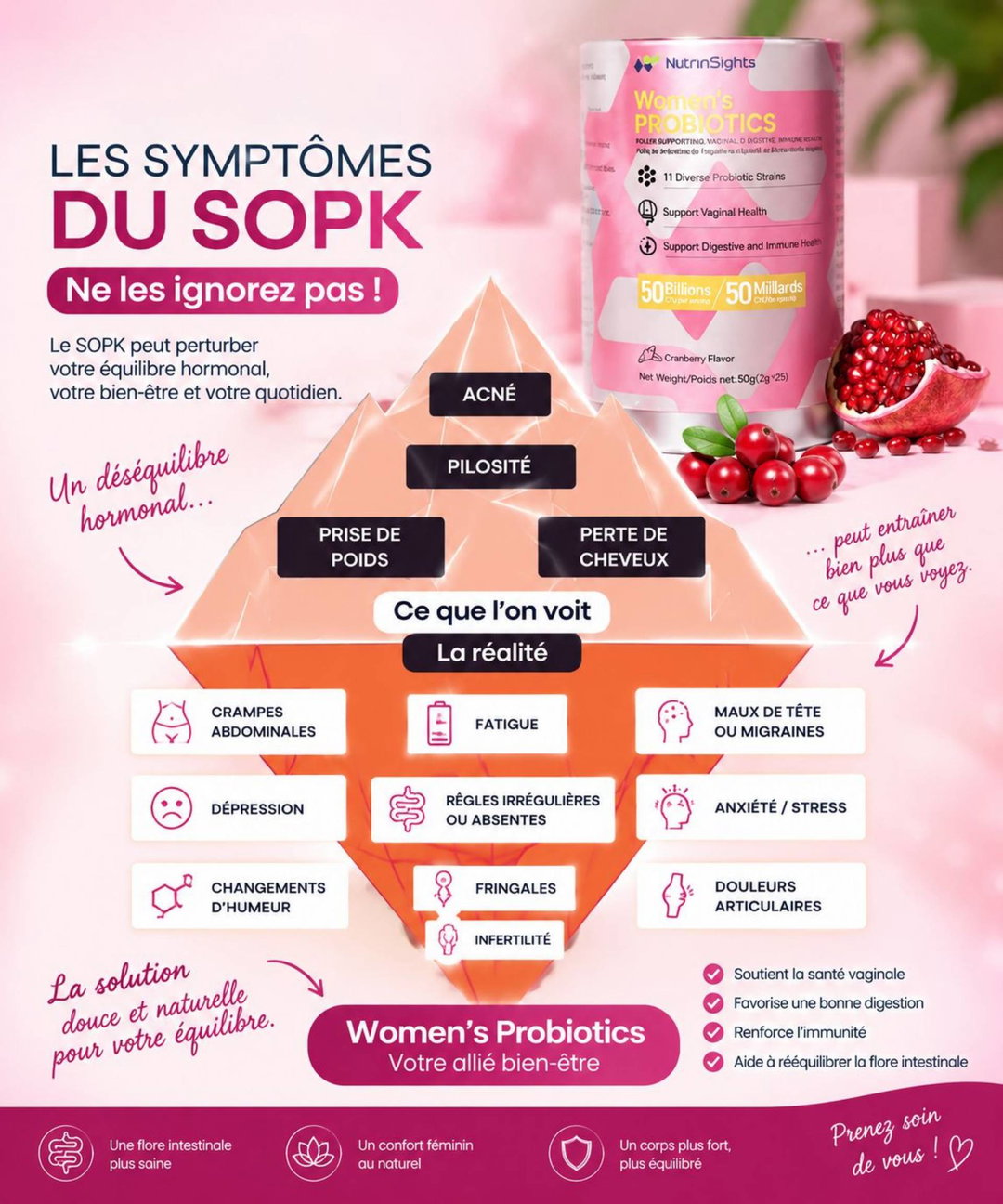 Women's probiotics