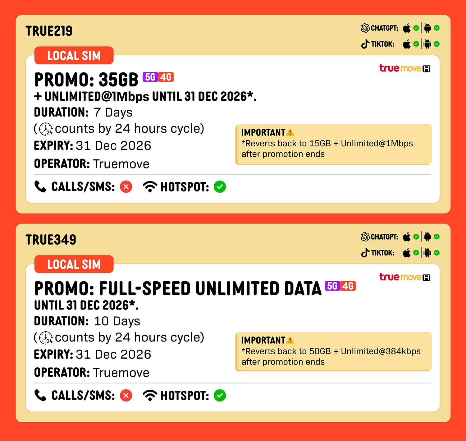 SIMPLY Thailand | Up to 30 Days | Total:15GB/50GB/Unlimited5G Data | Local Thailand SIM Card_2