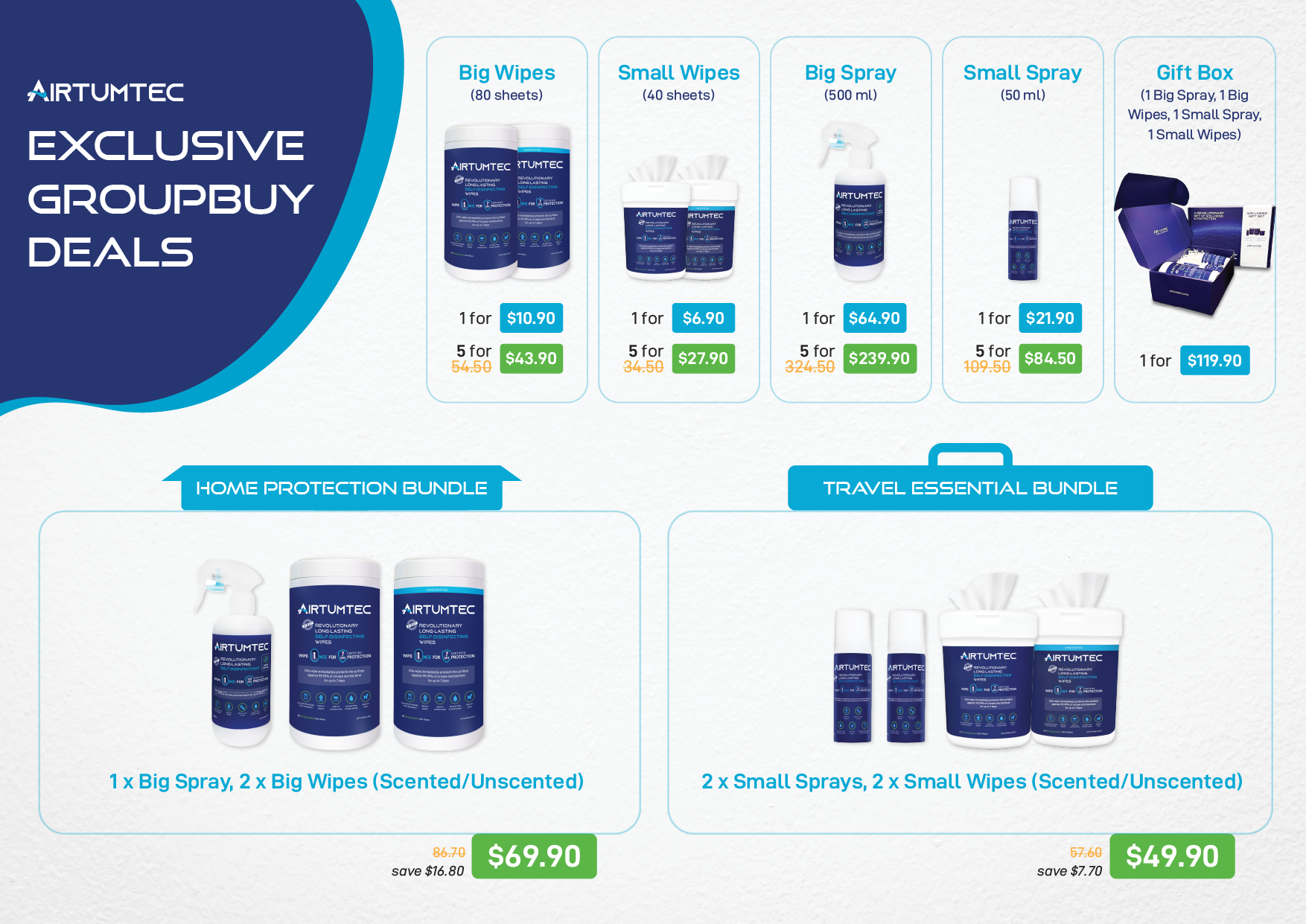 Groupbuy Deals Overview_1